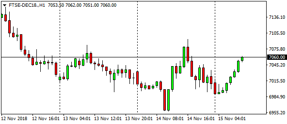 ftse-dec18-h1-2