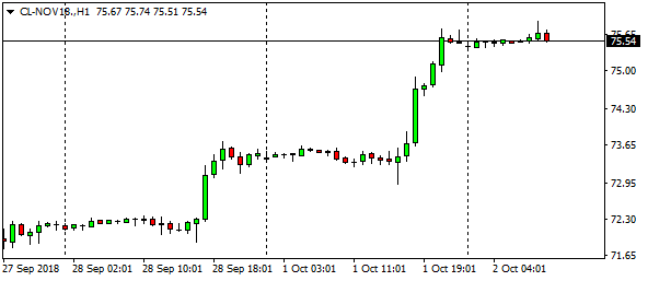 cl-nov18-h1-3