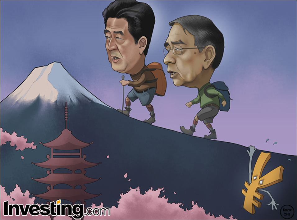 الين يهبط بعد اعلان سياسة التحفيز الكمي من قبل بنك اليابان