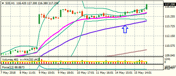 sieh1-16-5