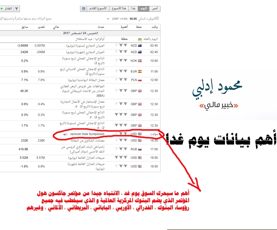 ملاحظة 