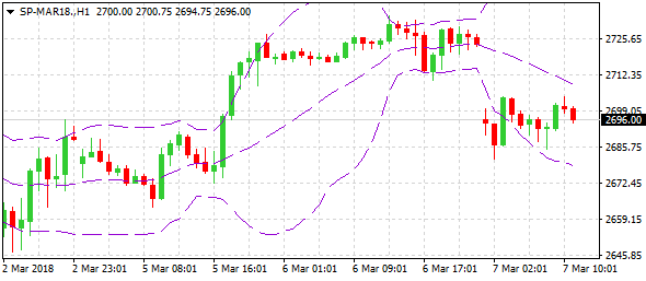 sp-mar18-h1--ltd