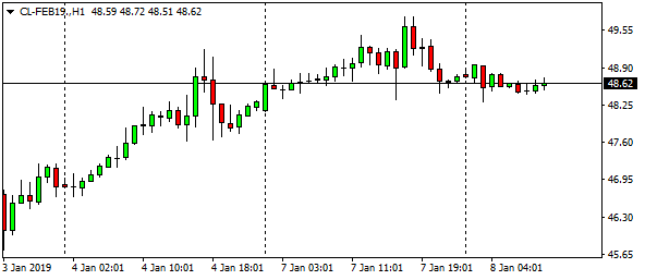 cl-feb19-h1-5