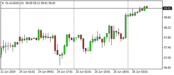 cl-aug19-h1-4