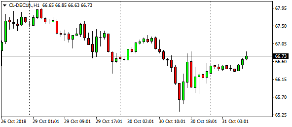 cl-dec18-h1-6