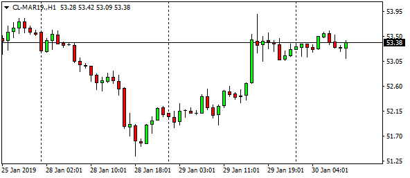 cl-mar19-h1-5