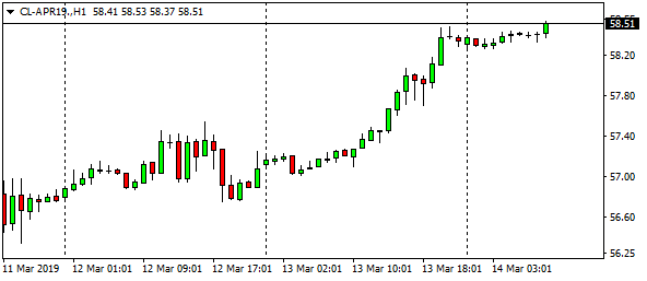 cl-apr19-h1-8