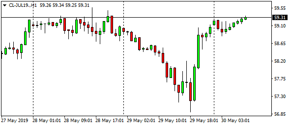 cl-jul19-h1-4