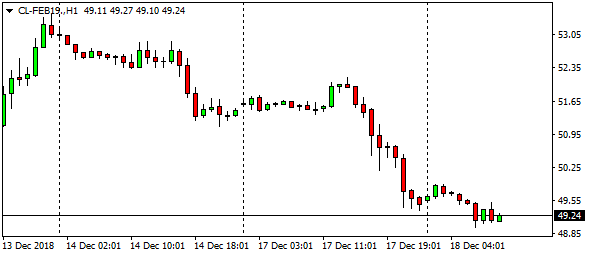 cl-feb19-h1