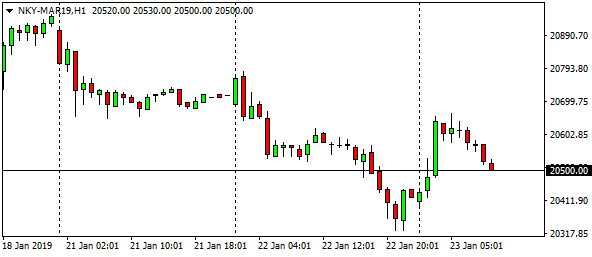 nky-mar19h1-9