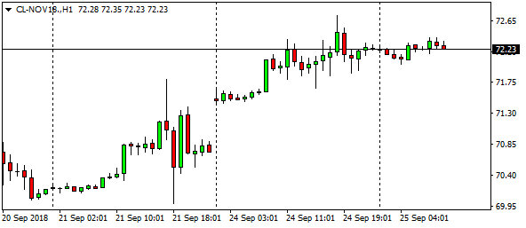 cl-nov18-h1