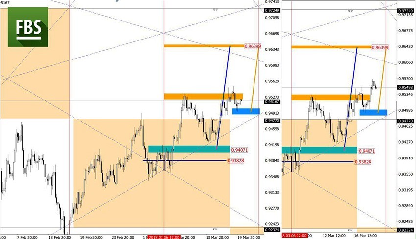 USDCHF.jpg