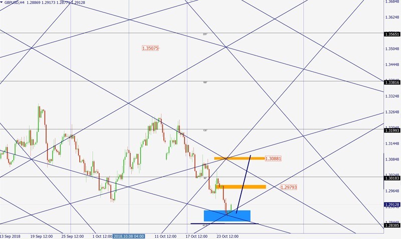 GBPUSD0.jpg