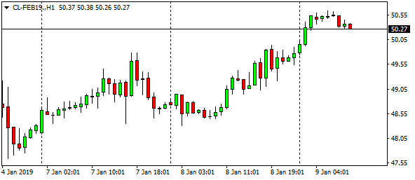 cl-feb19-h1-6