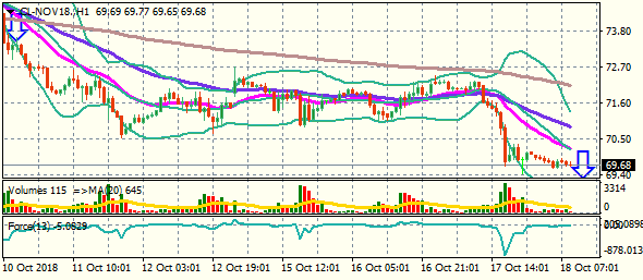 CL-NOV18.H1 18.10