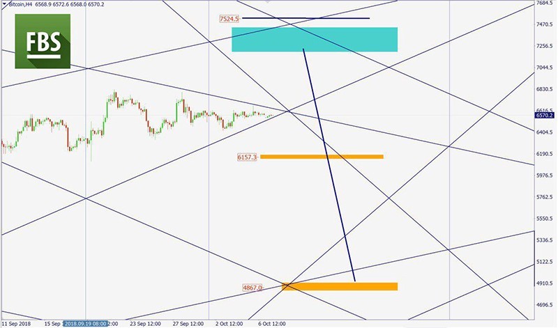 BTCUSD.jpg