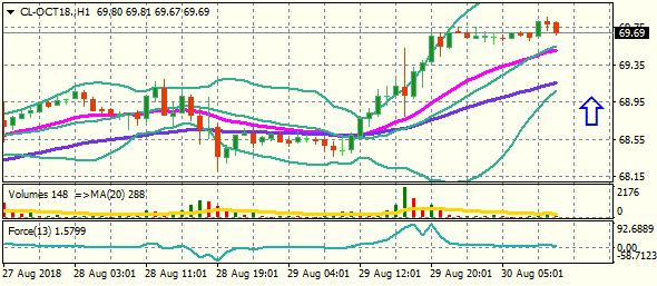 CL-OCT18.H1 30.8