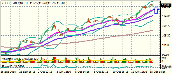 COFF-DEC18.H1 16.10