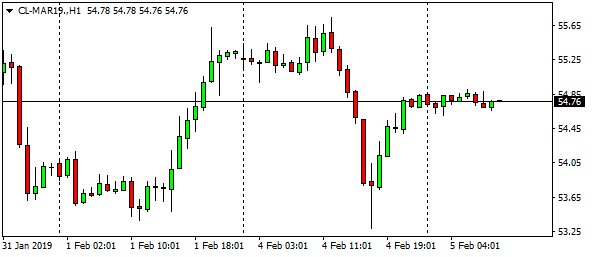 cl-mar19-h1-7