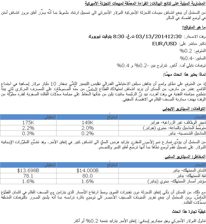 القراءة المعمّقة لمبيعات التجزئة الأميركية