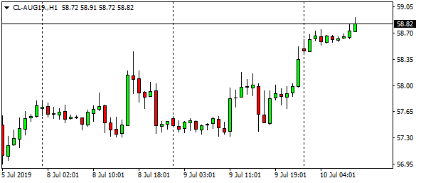 cl-aug19-h1-12