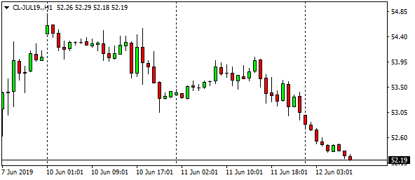 cl-jul19-h1-9