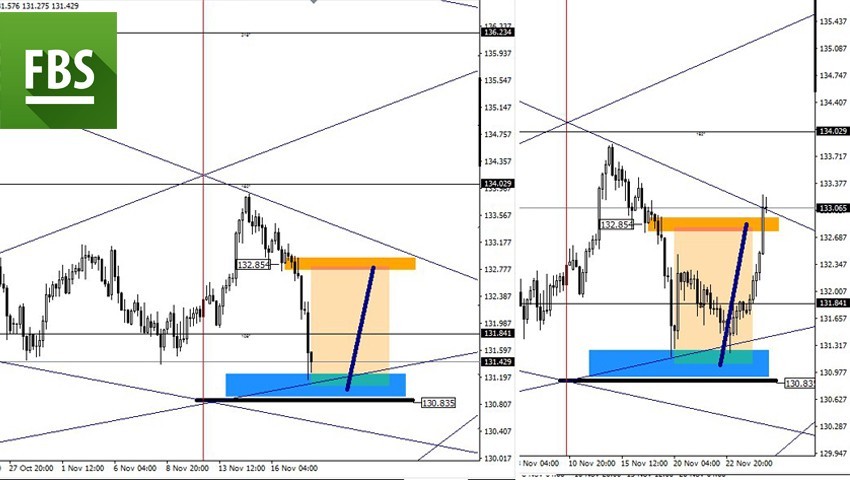 EURJPY 1.jpg