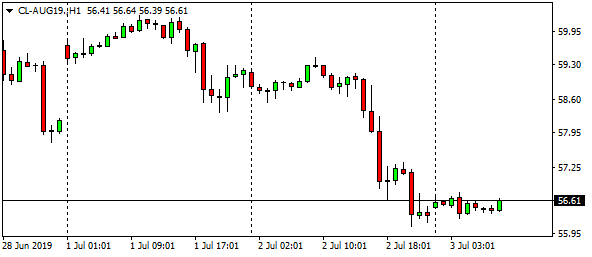 cl-aug19-h1-8