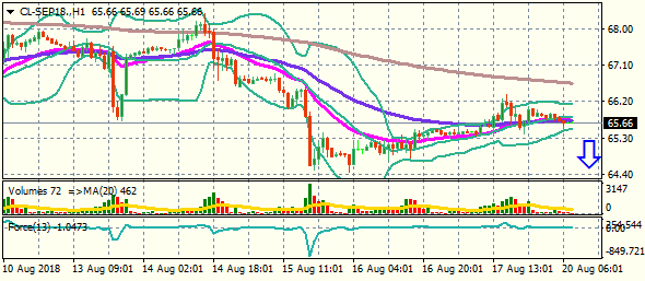 CL-SEP18.H1 20.8