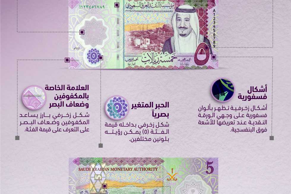العملة السعودية الجديدة