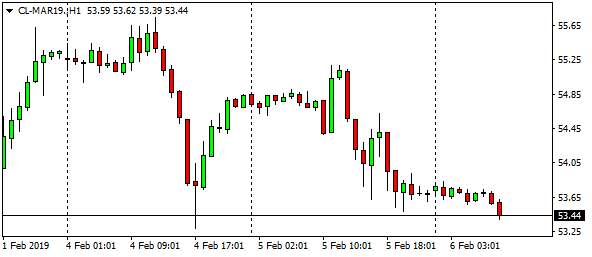 cl-mar19-h1-8