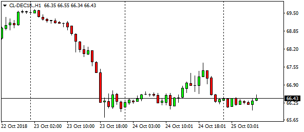 cl-dec18-h1-2