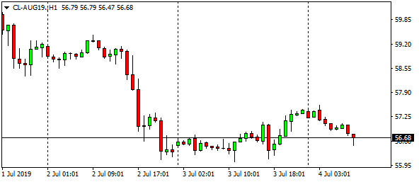 cl-aug19-h1-9