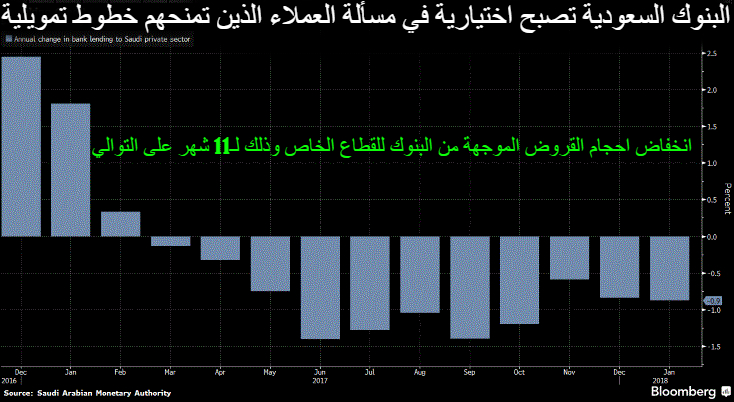 هل نرى 