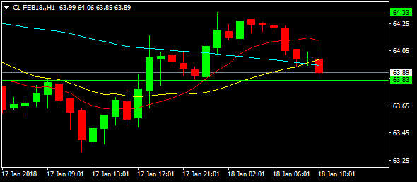 cl-feb18-h1-alvexo-ltd