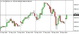 CAC-DEC18.H1