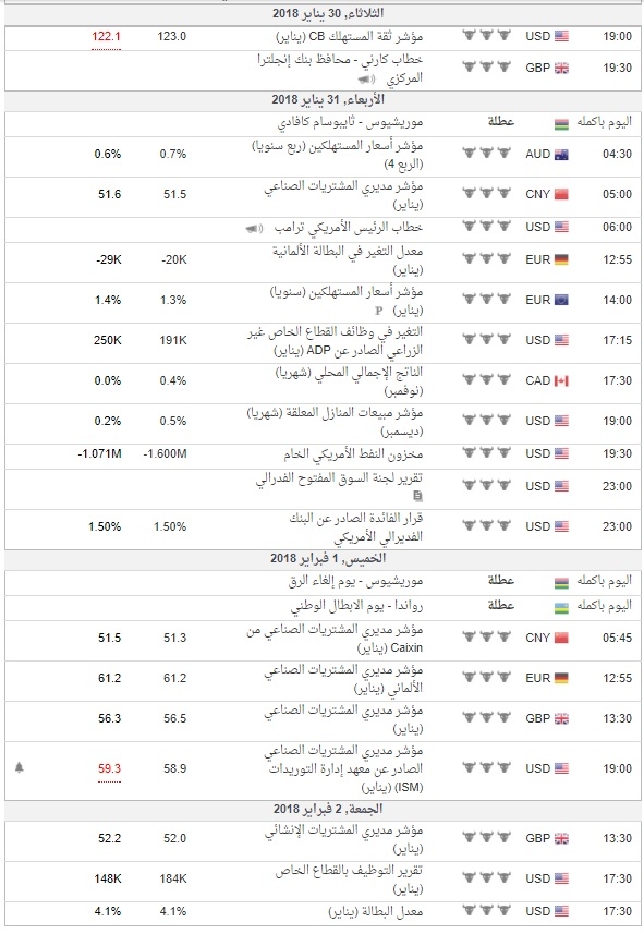 المفكرة