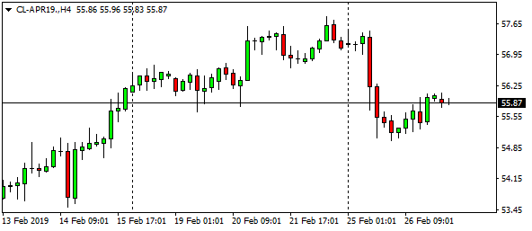 cl-apr19-h4