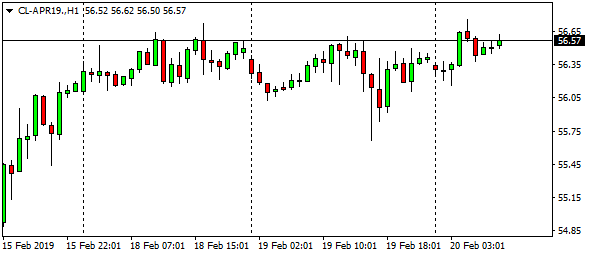 cl-apr19-h1