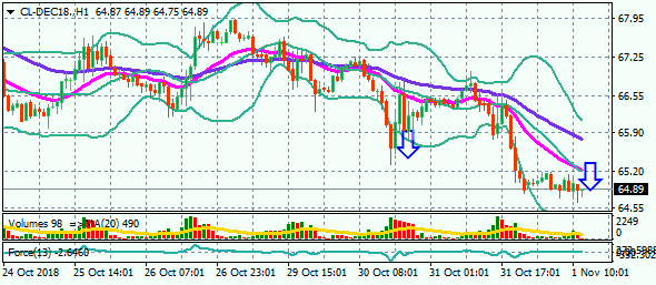 CL-DEC18.H1 1.11