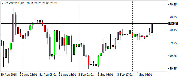 cl-oct18-h1-2