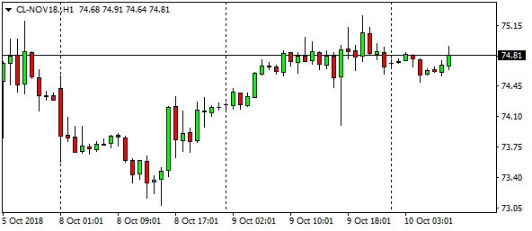 cl-nov18-h1-5