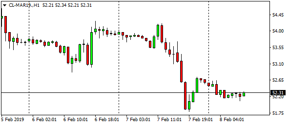 cl-mar19-h1-9