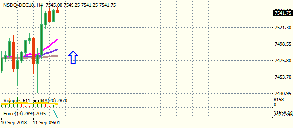 NSDQ-DEC18.H4 12.9