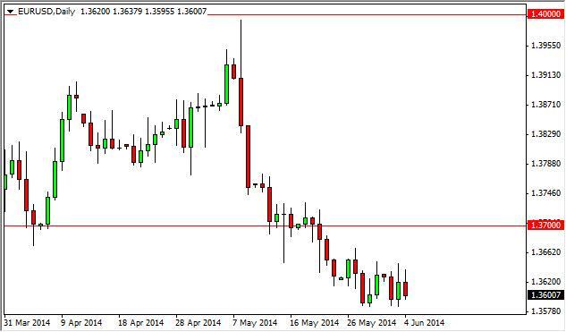 eurusd2 (1)