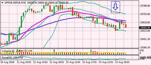 SPMIB-SEP18M30 24.8