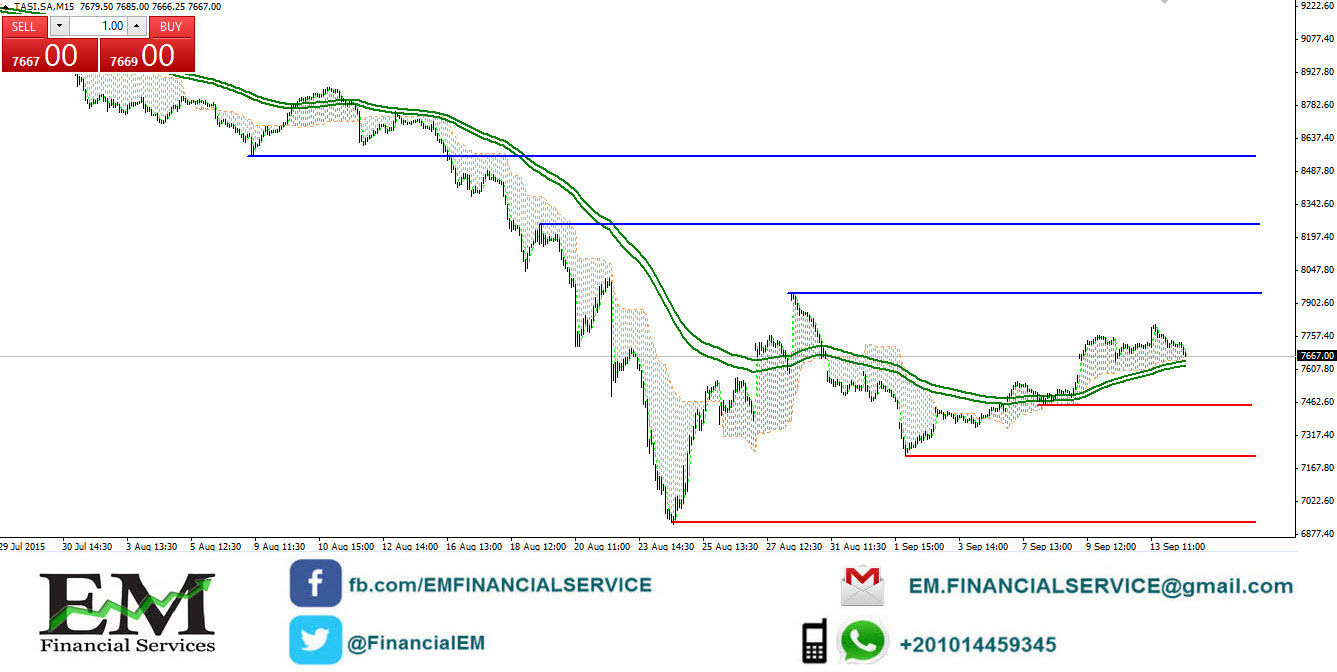 tasi