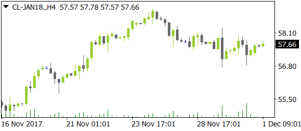 CL-JAN18nt12012017