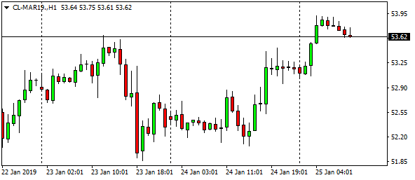 cl-mar19-h1-3