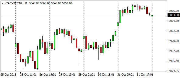 cac-dec18-h1-3